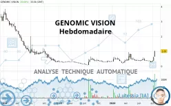 GENOMIC VISION - Semanal