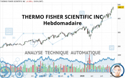THERMO FISHER SCIENTIFIC INC - Hebdomadaire
