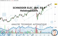 SCHNEIDER ELEC. INH. EO 4 - Hebdomadaire