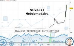 NOVACYT - Hebdomadaire