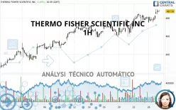 THERMO FISHER SCIENTIFIC INC - 1H