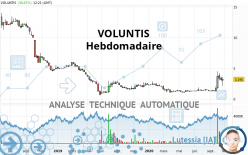 VOLUNTIS - Hebdomadaire