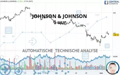 JOHNSON &amp; JOHNSON - 1H