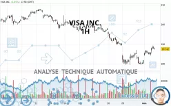 VISA INC. - 1H