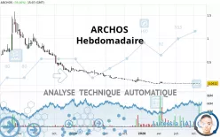 ARCHOS - Settimanale