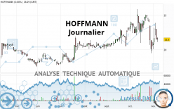 HOFFMANN - Journalier