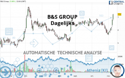 B&S GROUP - Dagelijks