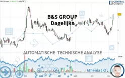 B&amp;S GROUP - Dagelijks