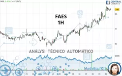 FAES - 1 Std.