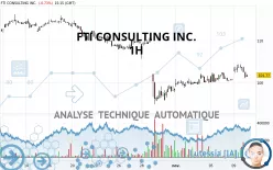 FTI CONSULTING INC. - 1H