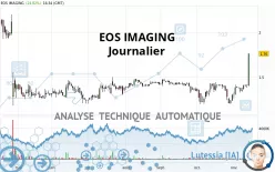 EOS IMAGING - Journalier