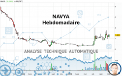 NAVYA - Wöchentlich