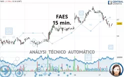 FAES - 15 min.