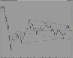 GENERAL DYNAMICS - Journalier