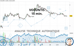 VOLUNTIS - 15 min.