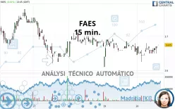 FAES - 15 min.