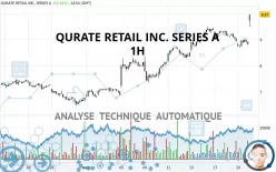 QURATE RETAIL INC. SERIES A - 1H