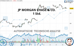 JP MORGAN CHASE & CO. - 1 Std.
