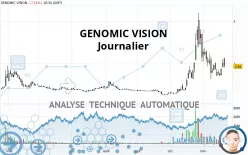 GENOMIC VISION - Journalier