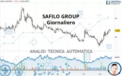 SAFILO GROUP - Giornaliero