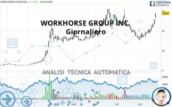 WORKHORSE GROUP INC. - Giornaliero