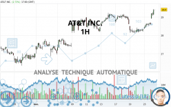 AT&T INC. - 1H