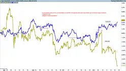 AUD/USD - 4H