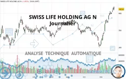 SWISS LIFE HOLDING AG N - Journalier