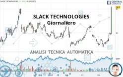 SLACK TECHNOLOGIES - Diario