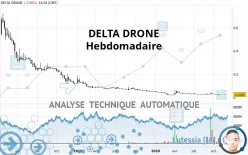 TONNER DRONES - Hebdomadaire