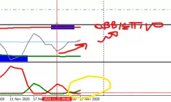 DAX40 PERF INDEX - Dagelijks