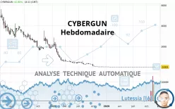 CYBERGUN - Hebdomadaire