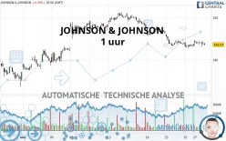 JOHNSON &amp; JOHNSON - 1H