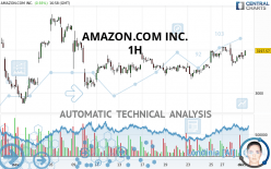 AMAZON.COM INC. - 1H