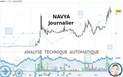 NAVYA - Diario