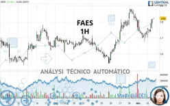 FAES - 1 Std.