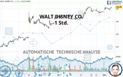 WALT DISNEY CO. - 1 Std.