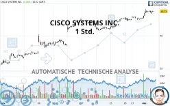 CISCO SYSTEMS INC. - 1 Std.