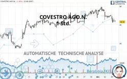 COVESTRO AGO.N. - 1 Std.