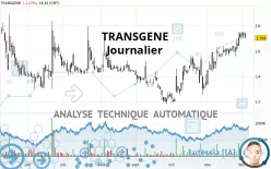 TRANSGENE - Journalier