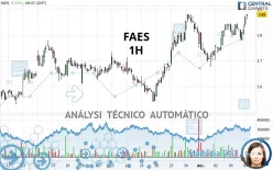 FAES - 1 Std.