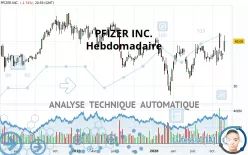 PFIZER INC. - Wekelijks