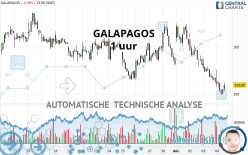 GALAPAGOS - 1H