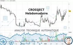 CROSSJECT - Semanal