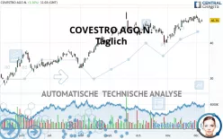 COVESTRO AGO.N. - Täglich