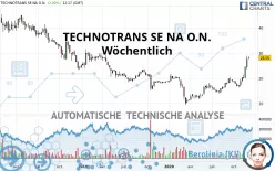 TECHNOTRANS SE NA O.N. - Wöchentlich