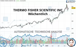 THERMO FISHER SCIENTIFIC INC - Wöchentlich