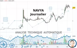 NAVYA - Diario