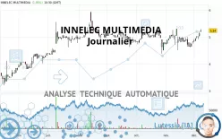 INNELEC MULTIMEDIA - Journalier