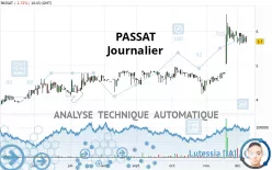 PASSAT - Journalier